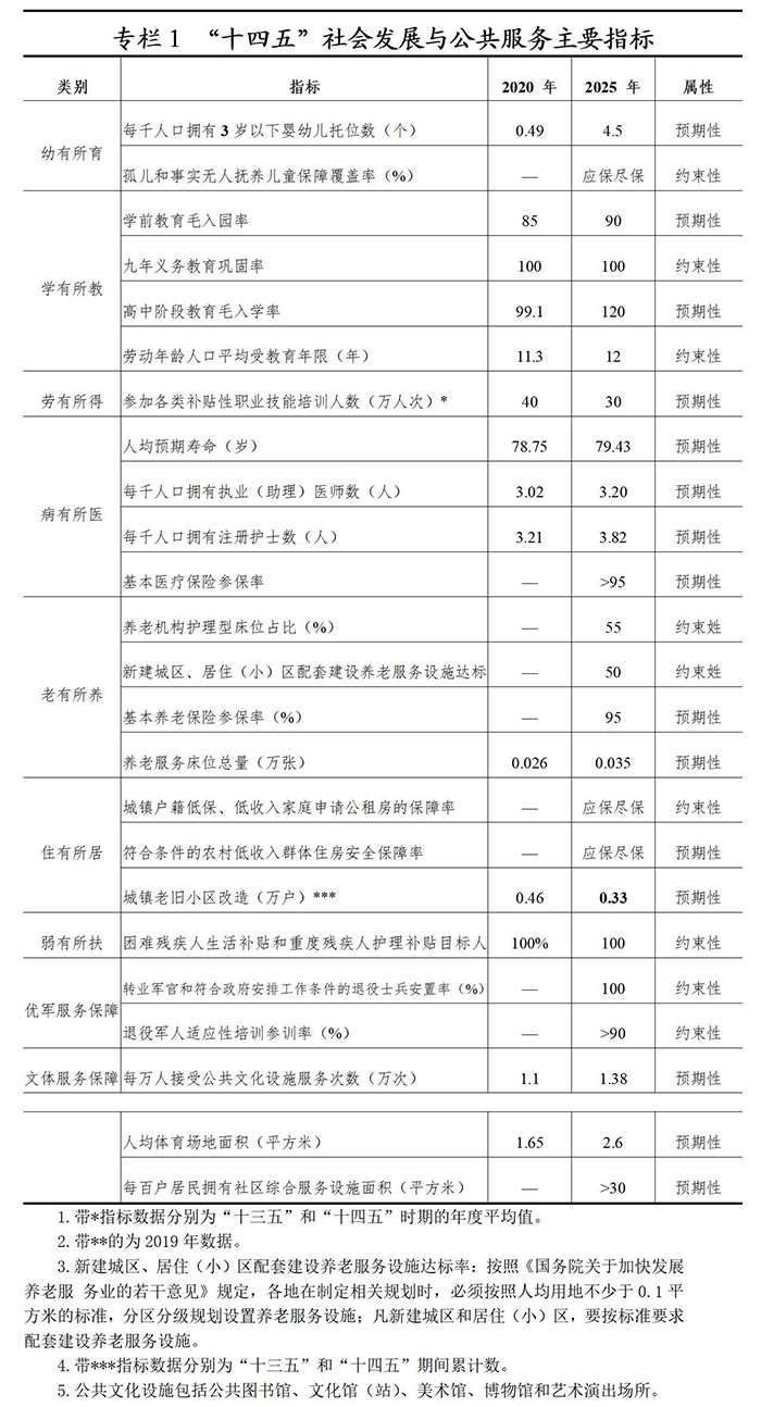 2024新澳门开奖结果记录,持久性执行策略_尊贵款62.536