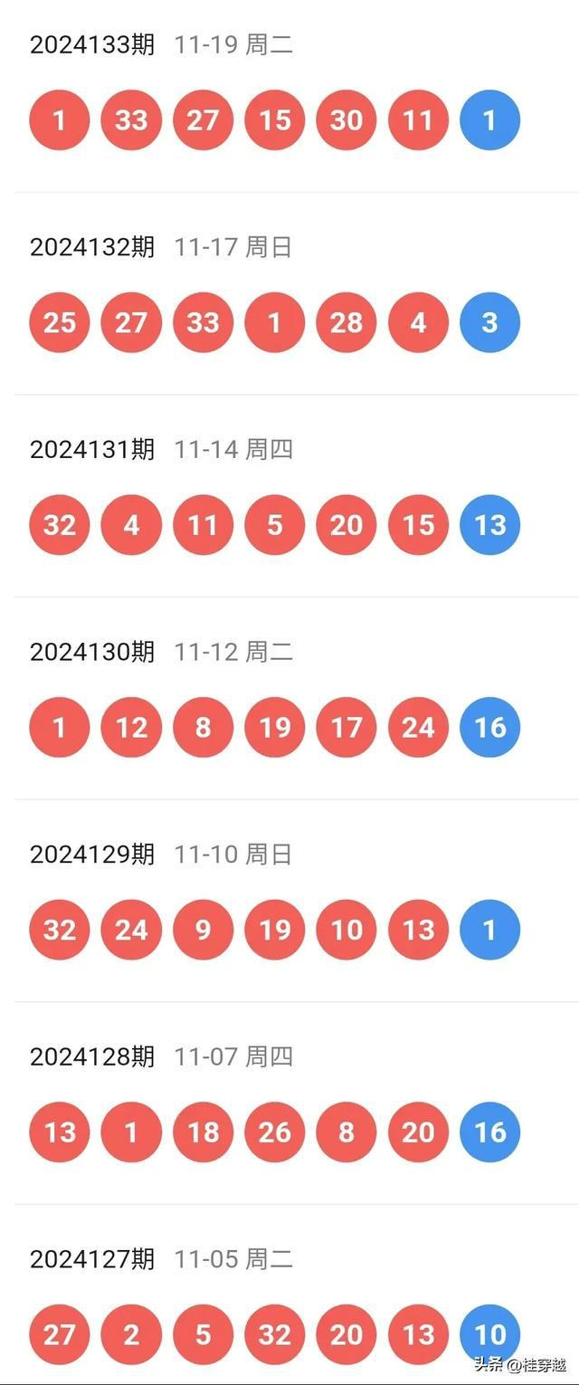 老澳门开奖结果2024开奖,连贯性方法评估_Pixel41.383