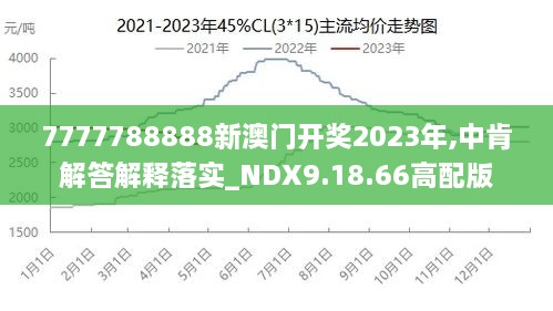 澳门王中王100%正确答案最新章节,实地计划验证策略_6DM62.227