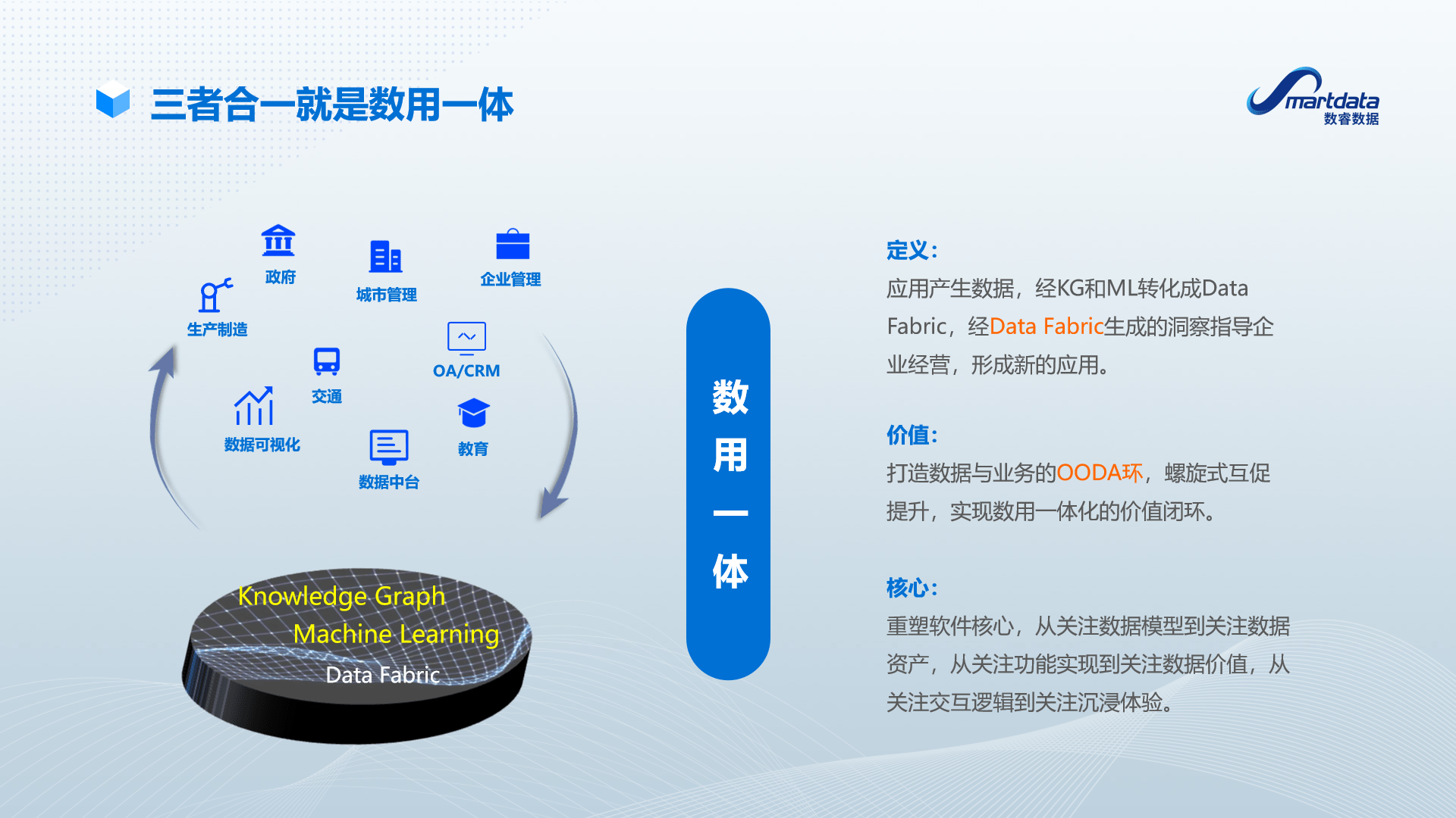 新澳门内部资料精准大全,数据驱动决策执行_3DM27.660