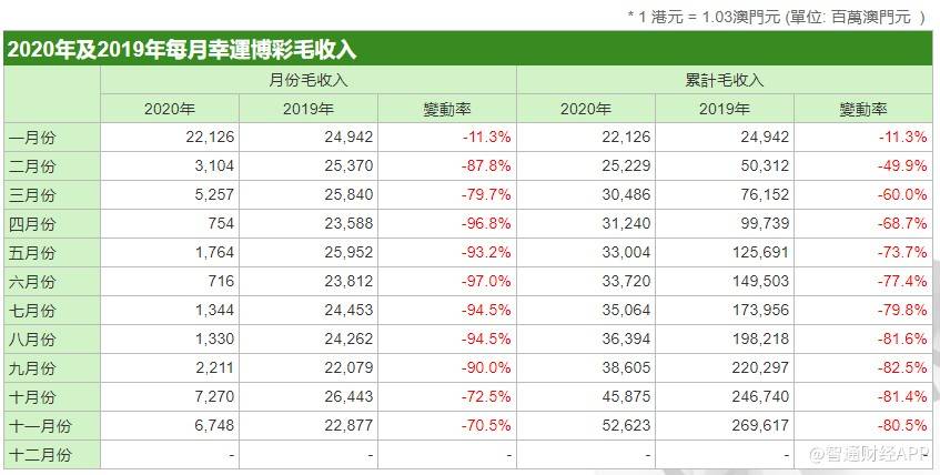 澳门六开奖结果2024开奖记录今晚直播,数据资料解释落实_精英版201.123