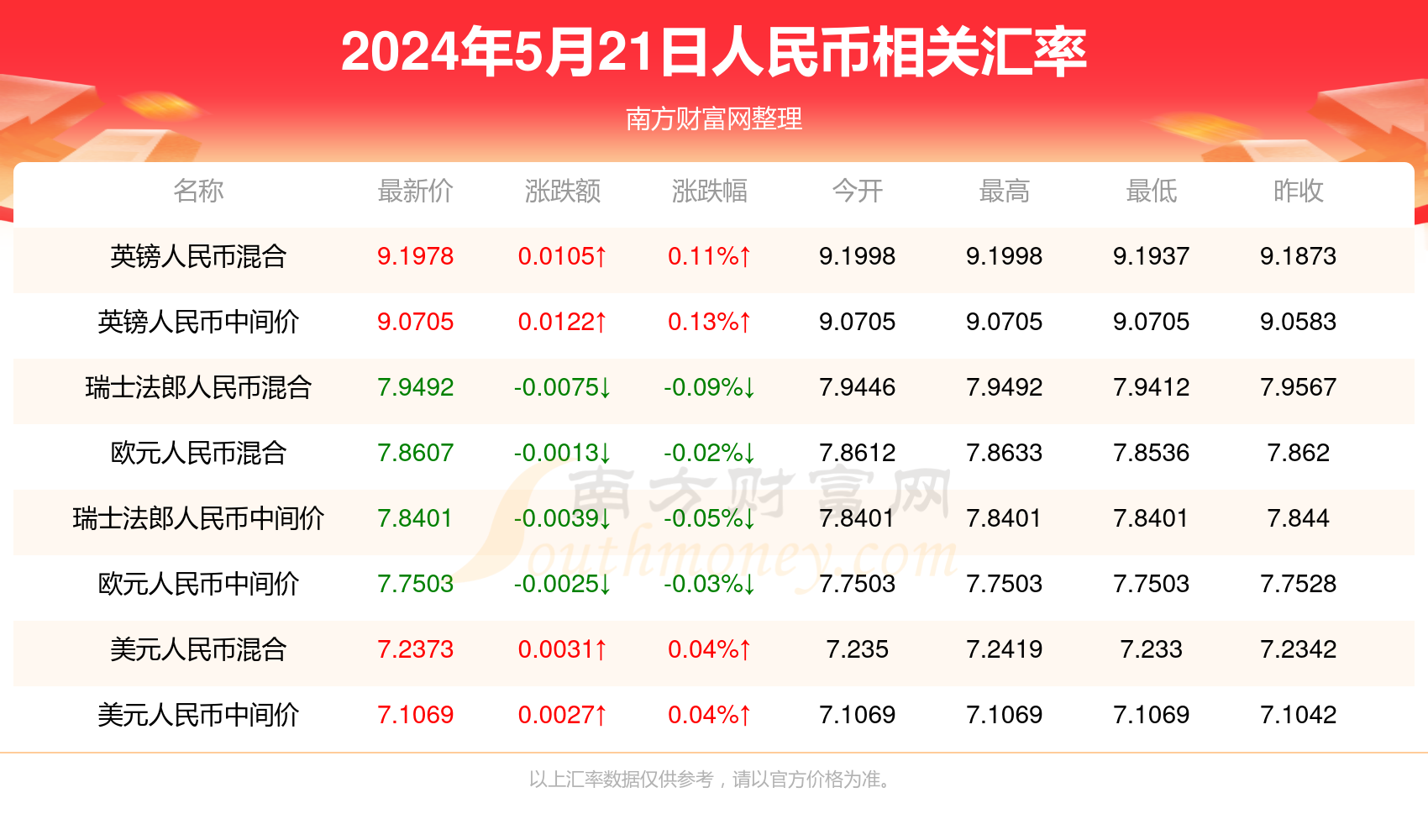 新澳门今晚开特马开奖2024年11月,数据设计驱动执行_LT88.458