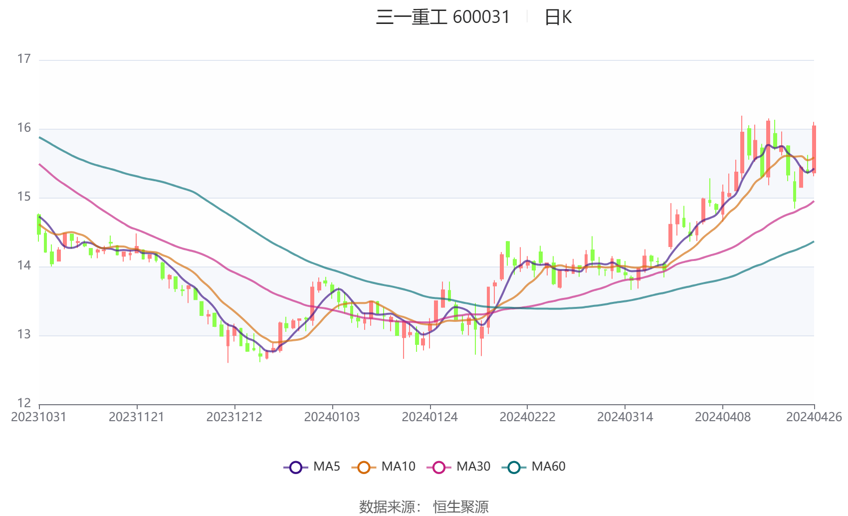 二四六王中王香港资料,动态调整策略执行_MT21.80