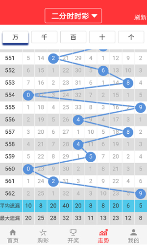 澳门六今晚开什么特马,多元方案执行策略_升级版59.580