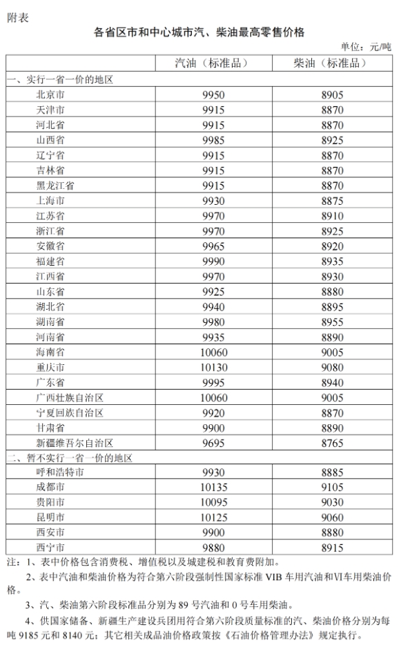 新澳2024今晚开奖结果查询表最新,完善的执行机制分析_L版62.42