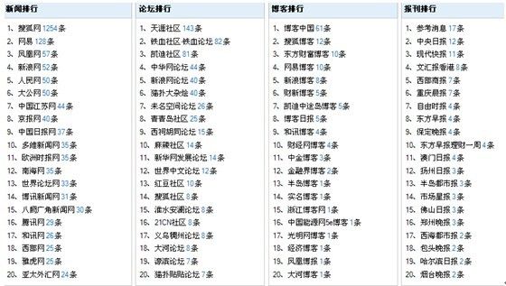 新澳历史开奖记录查询结果,广泛的解释落实方法分析_挑战版18.734