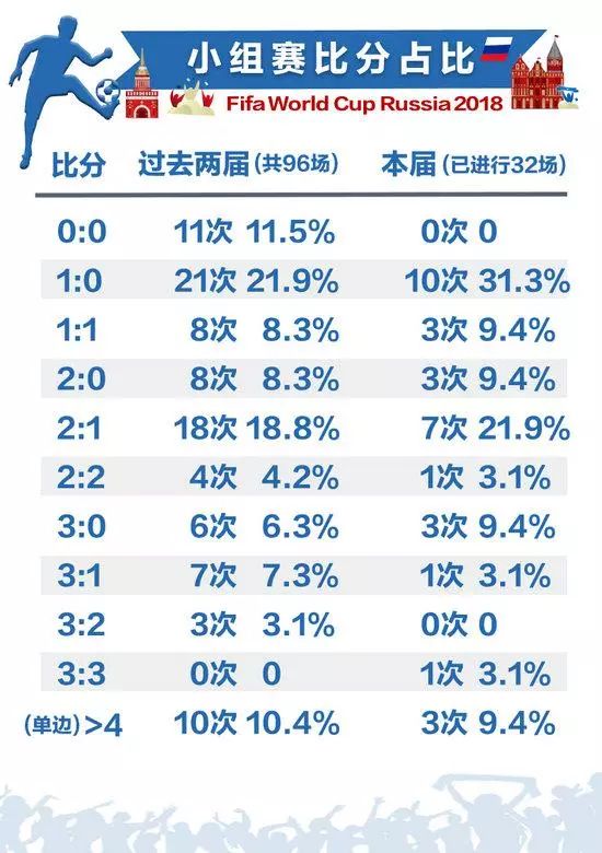 新澳门六开奖结果2024开奖记录,实地解读说明_挑战版49.420