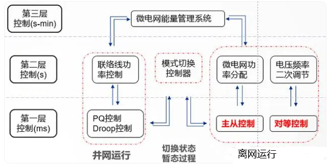 新澳门精准四肖期期中特公开,精细设计解析策略_pro38.262