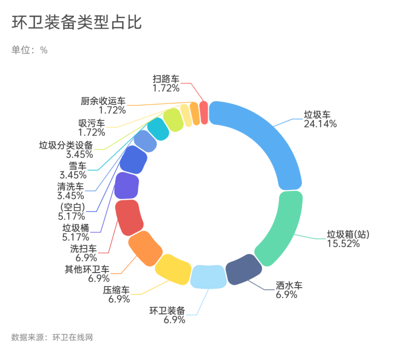 2024年12月9日 第31页