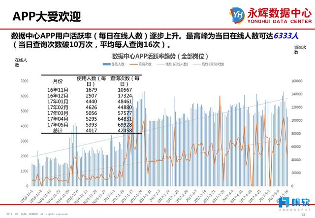 新澳期期精准资料,深度解析数据应用_XP189.620