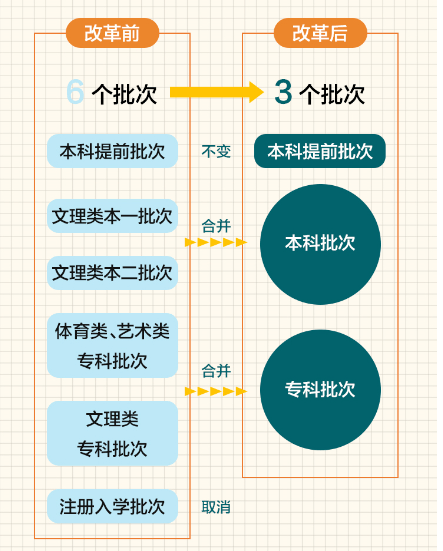 新澳龙门龙门资料大全,实践数据解释定义_MP42.673