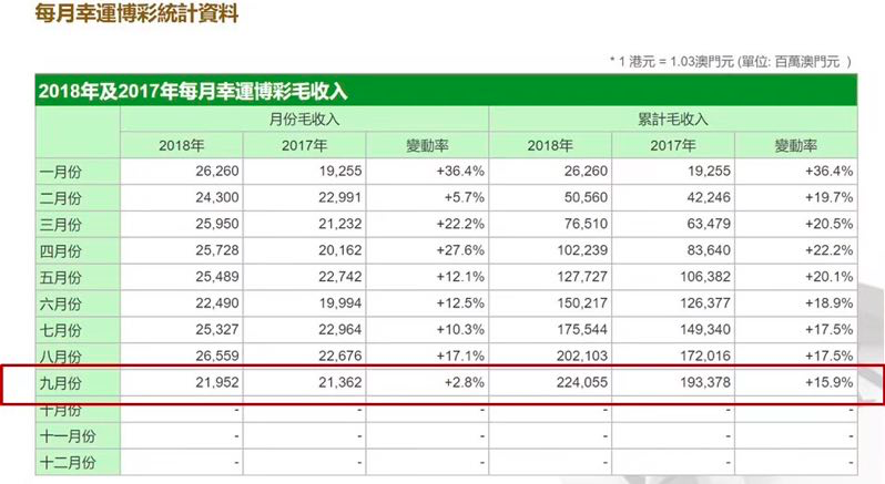 澳门六开奖结果2024查询网站,收益说明解析_体验版17.539