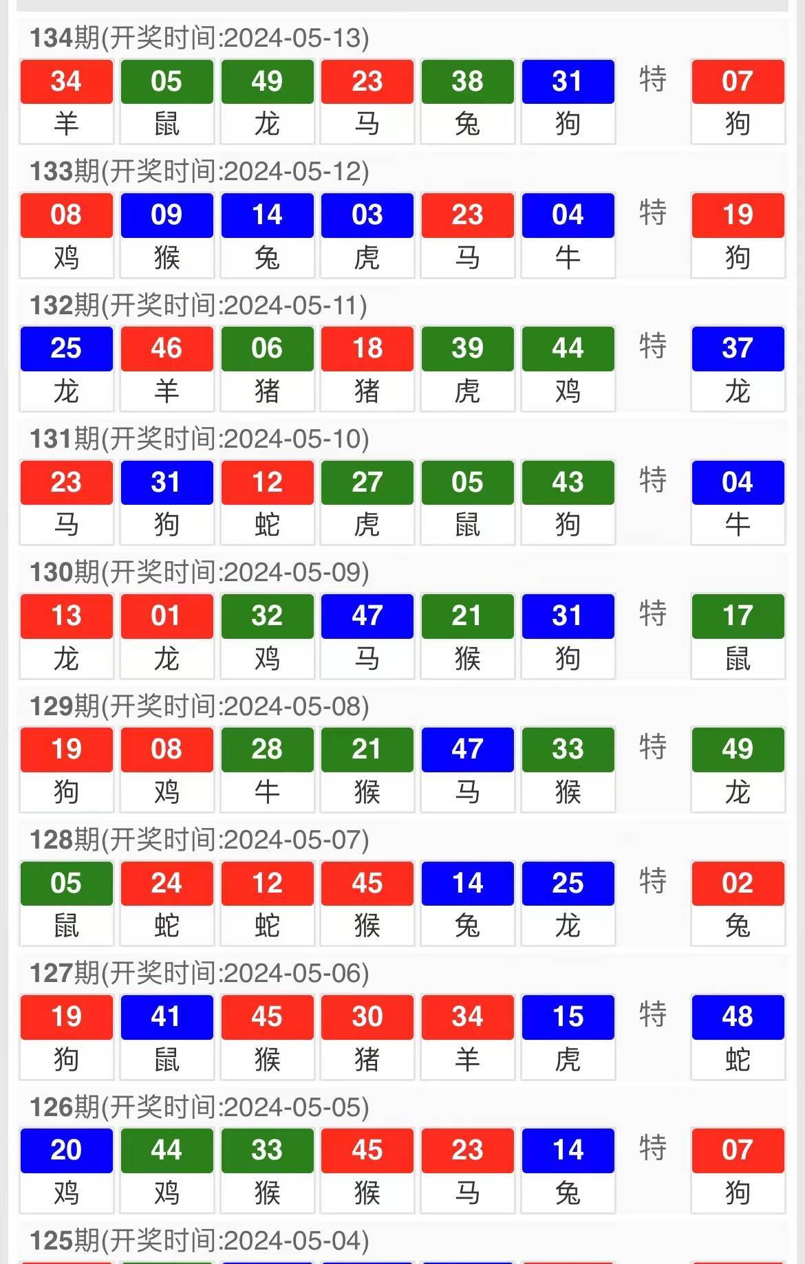 新澳门330期开奖结果,可持续执行探索_特供版54.598