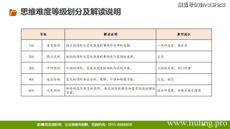 新澳门2024历史开奖记录查询表,实地设计评估方案_冒险款60.888