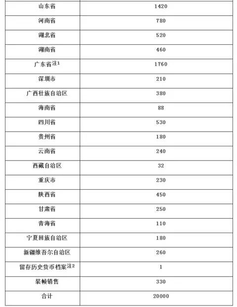 2024免费资料精准一码,科学评估解析说明_定制版67.146