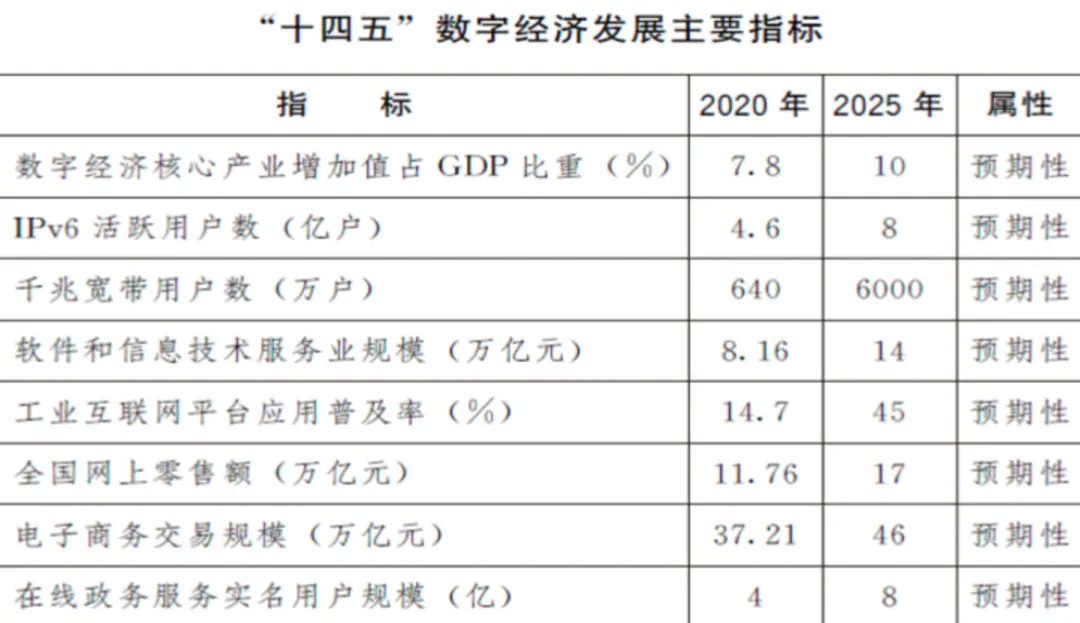 2024澳门正版资料大全免费大全新乡市收野区,实地计划验证数据_GM版29.480