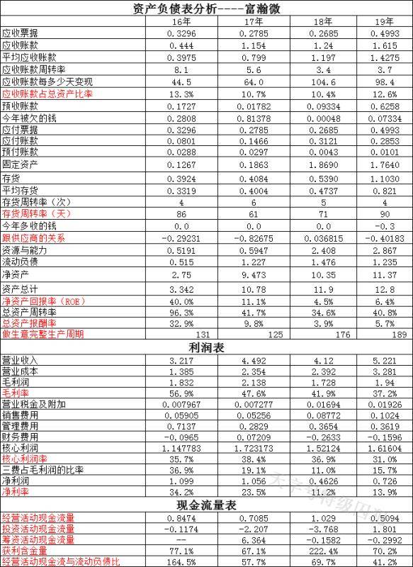 2024澳门开码,精确分析解析说明_微型版98.175