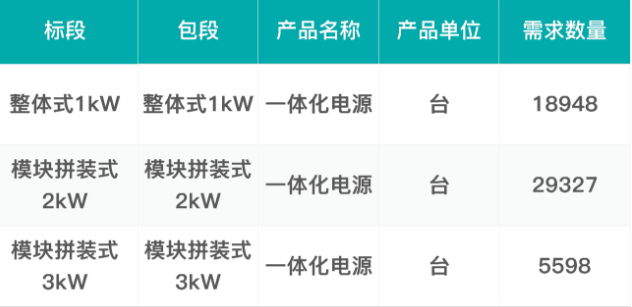 2024年12月9日 第21页