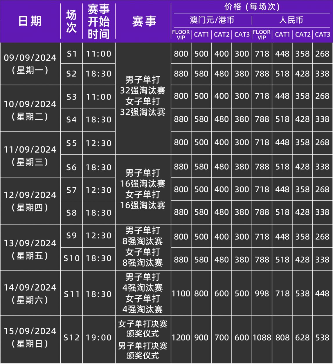 奥门天天开奖码结果2024澳门开奖记录4月9日,时代资料解析_特别款12.382