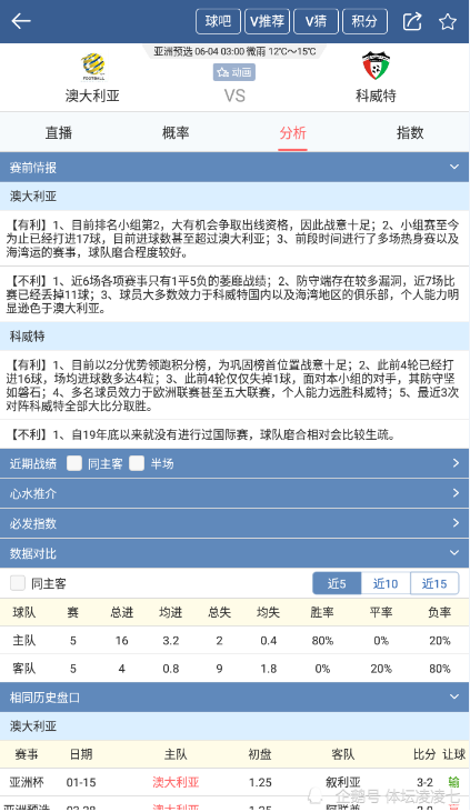 2024新澳最新开奖结果查询,数据整合实施方案_特供版74.915