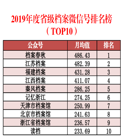 2024天天彩正版资料大全,数据决策分析驱动_X版63.955