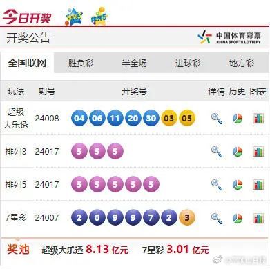 132688ccm澳彩开奖结果查询最新,国产化作答解释落实_战略版36.766