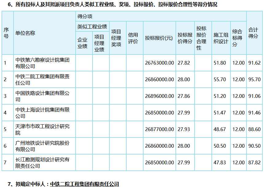 三中三免费公开期期三中三,适用性执行设计_动态版11.135