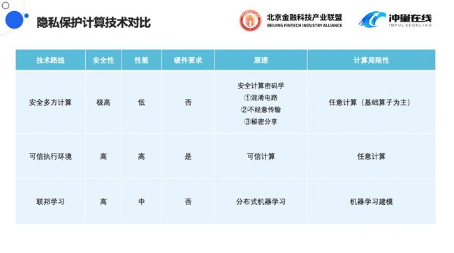 新澳精准资料,可靠计划执行策略_经典版84.717