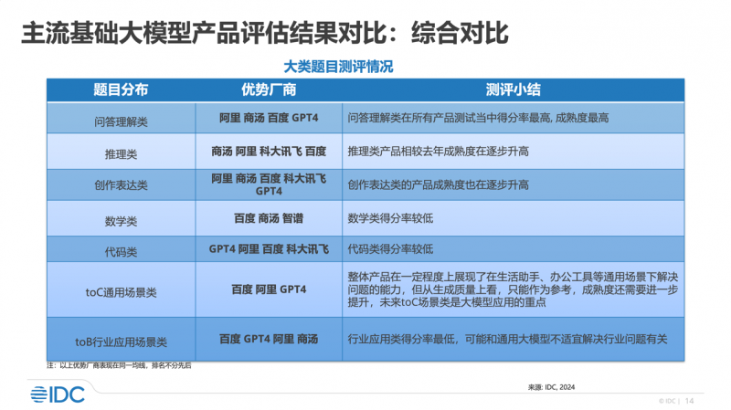 澳门六和免费资料查询,标准程序评估_Galaxy99.297