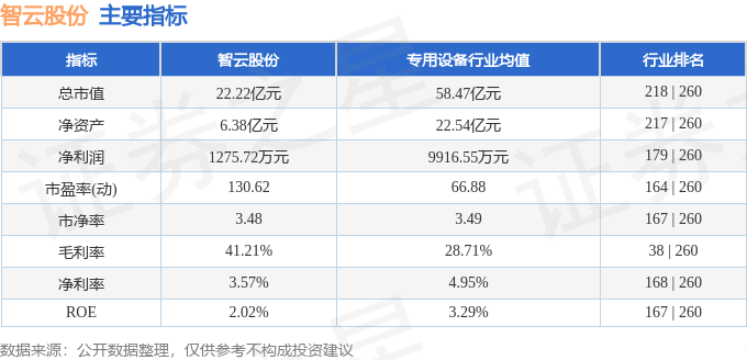 2024年12月10日 第62页