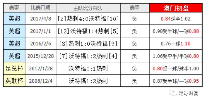 澳门四肖,实效设计解析策略_经典款27.671