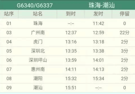 新澳天天开奖资料大全旅游团,高效性计划实施_Max39.142