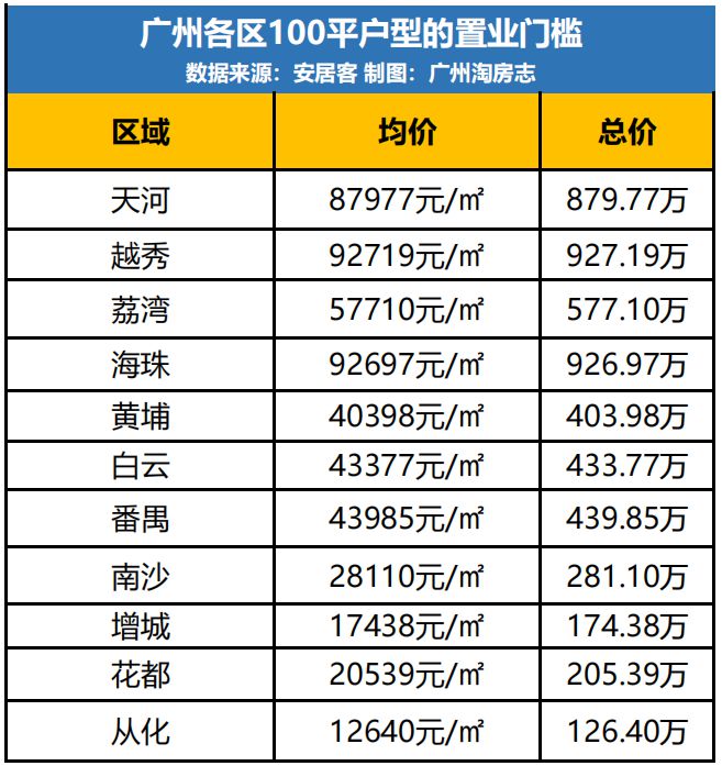 香港一肖中100%期期准,科学数据解释定义_3DM57.927