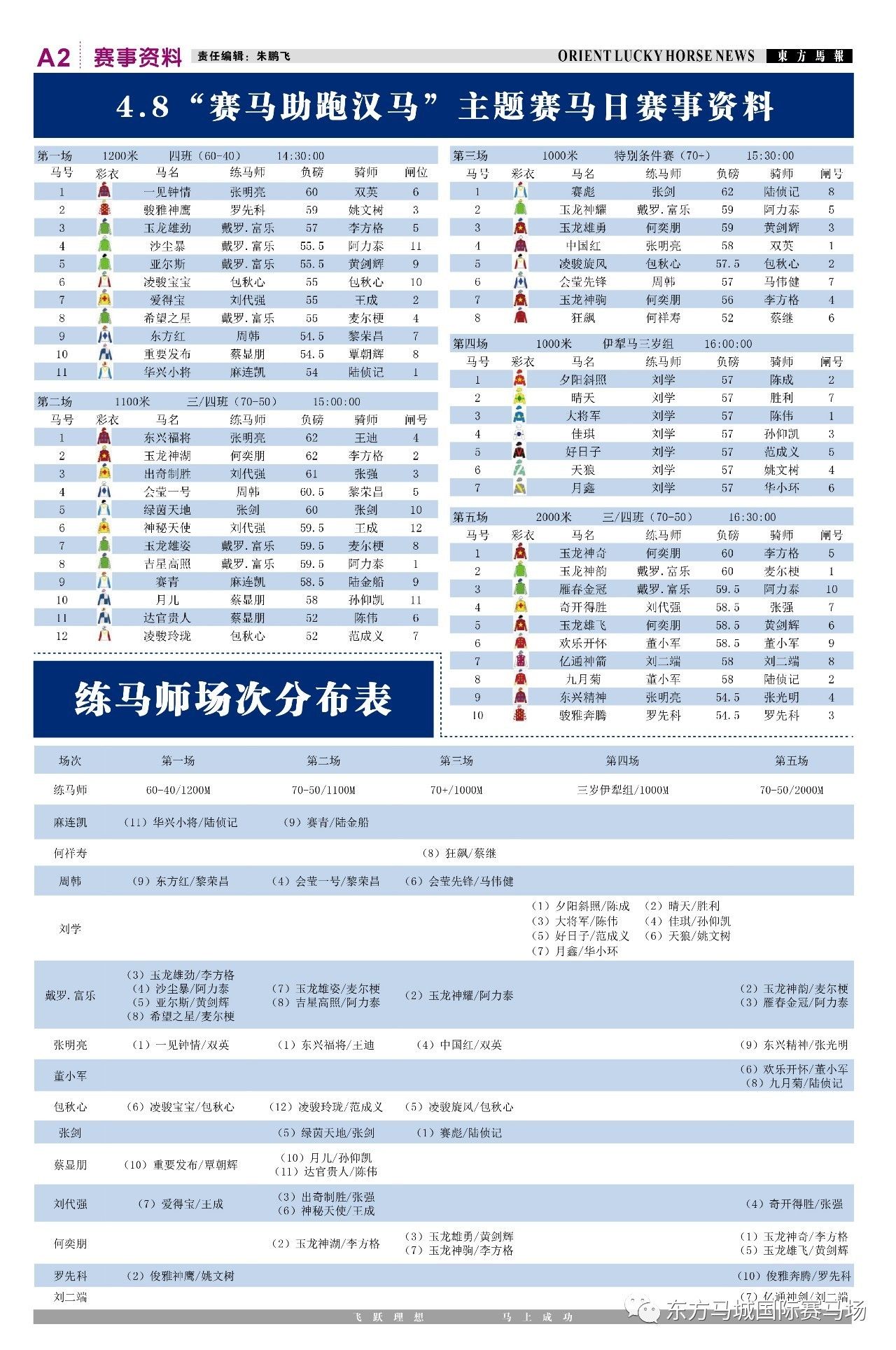 澳门网站资料马报资料最准的资料,实证说明解析_AP21.945