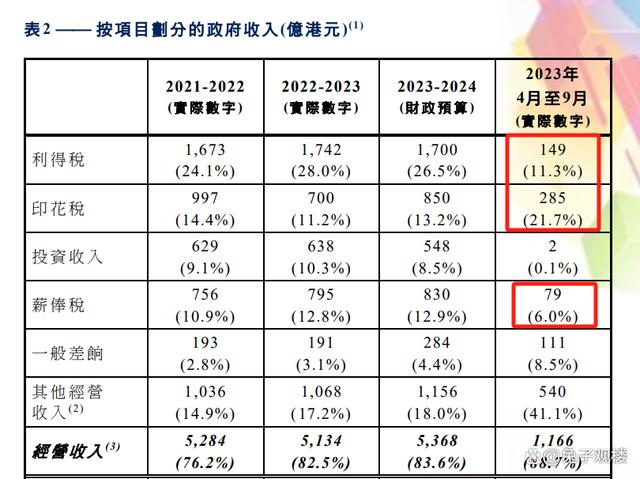 澳门2024年开奘记录,精细化分析说明_Tablet92.68