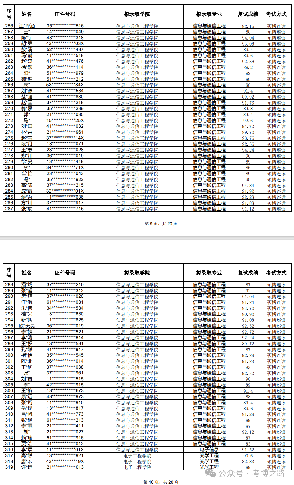 2024香港历史开奖记录,决策资料解释落实_app26.625