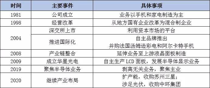 2024新奥彩开奖结果记录,科学评估解析_HDR版36.921