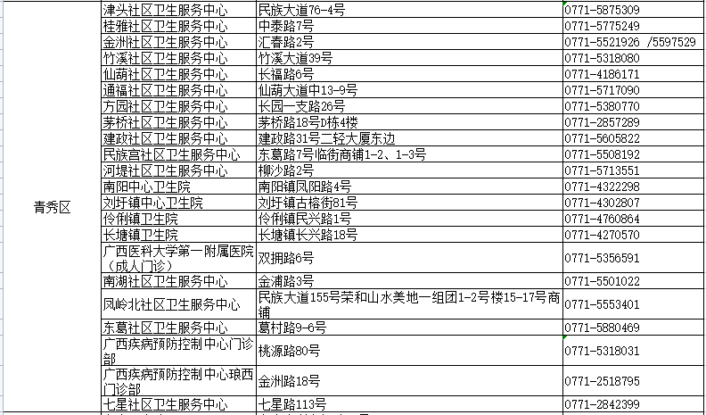 2024年香港资料免费大全,最新热门解答落实_体验版4.4