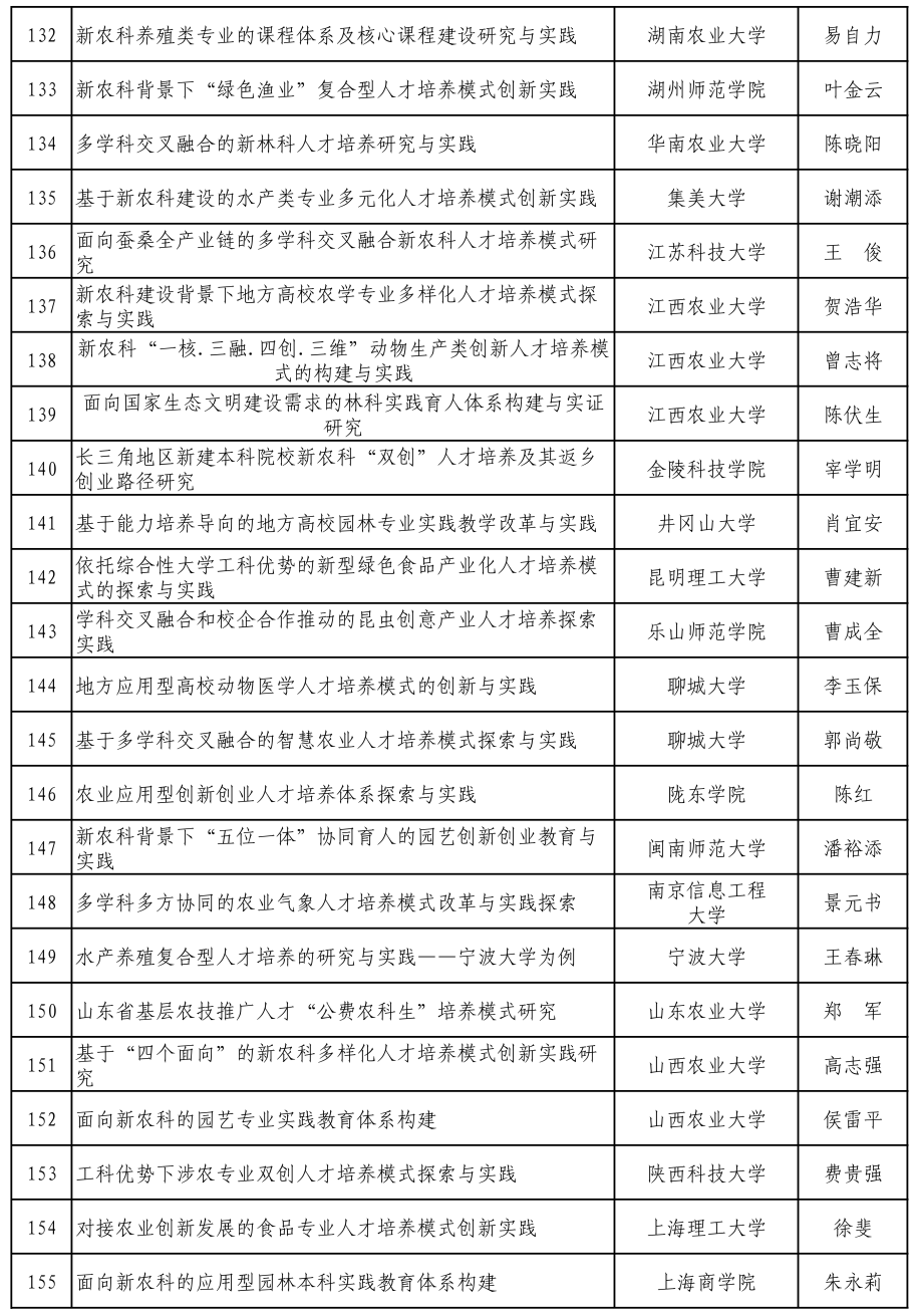 2024新澳门原料免费462,资源整合策略实施_高级款47.502