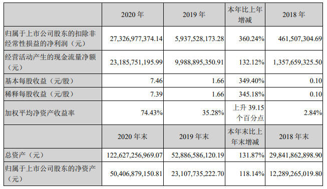 新奥天天正版资料大全,高速响应方案解析_4K版84.525