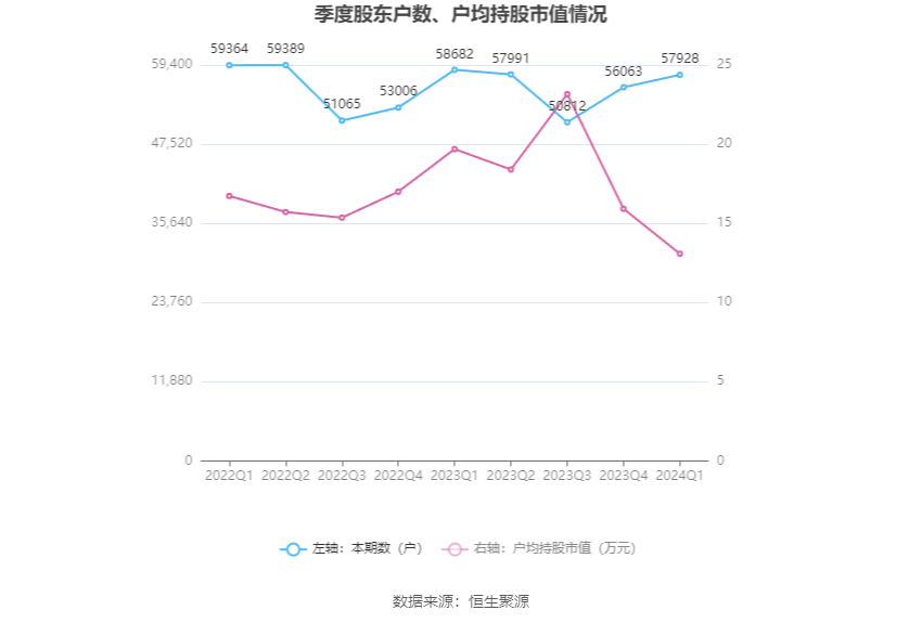 管家婆2024正版资料大全,现状解读说明_特别版84.883