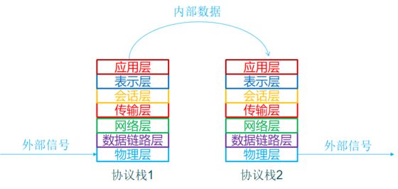 二四六内部资料期期准,数据导向计划解析_mShop42.999