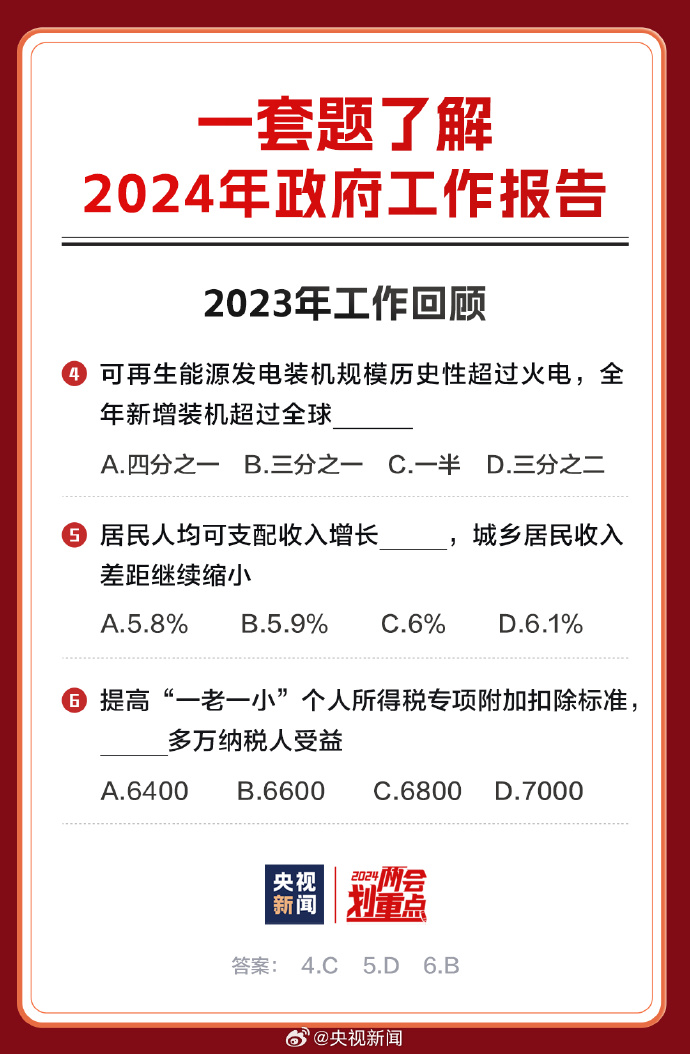 2024年正版资料免费大全最新版本亮点优势和亮点,经典解释落实_标准版3.66