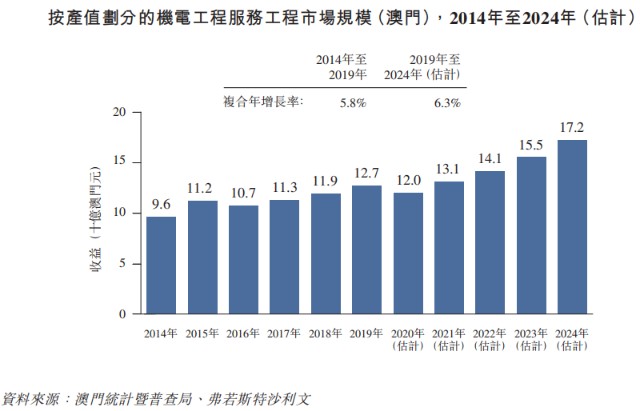 澳门濠江论坛,精细评估说明_pro29.603