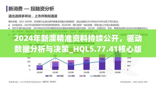 新澳全年免费正版资料,精细策略定义探讨_视频版67.965