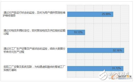 2024新澳最新开奖结果查询,实践调查解析说明_3K32.834