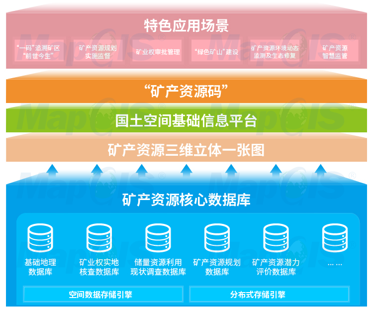 管家婆一码一肖最准资料,灵活操作方案_户外版135.91