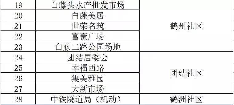 澳门精准一笑一码100%,完整的执行系统评估_3K21.501