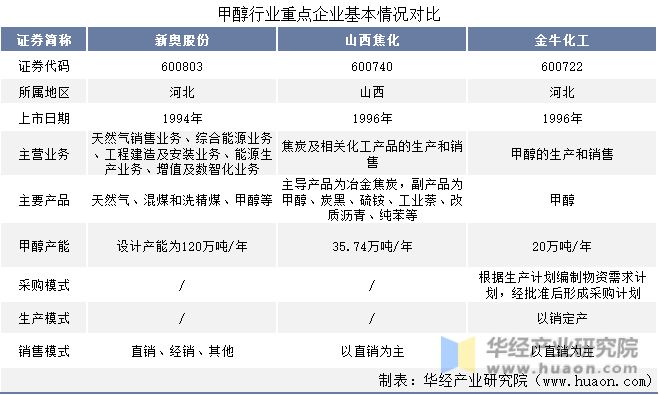 2024新奥资料免费精准061,经典解释落实_专业版150.205