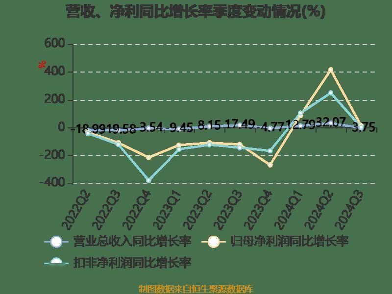 香港码2024开码历史记录,科学分析解释定义_HDR70.664